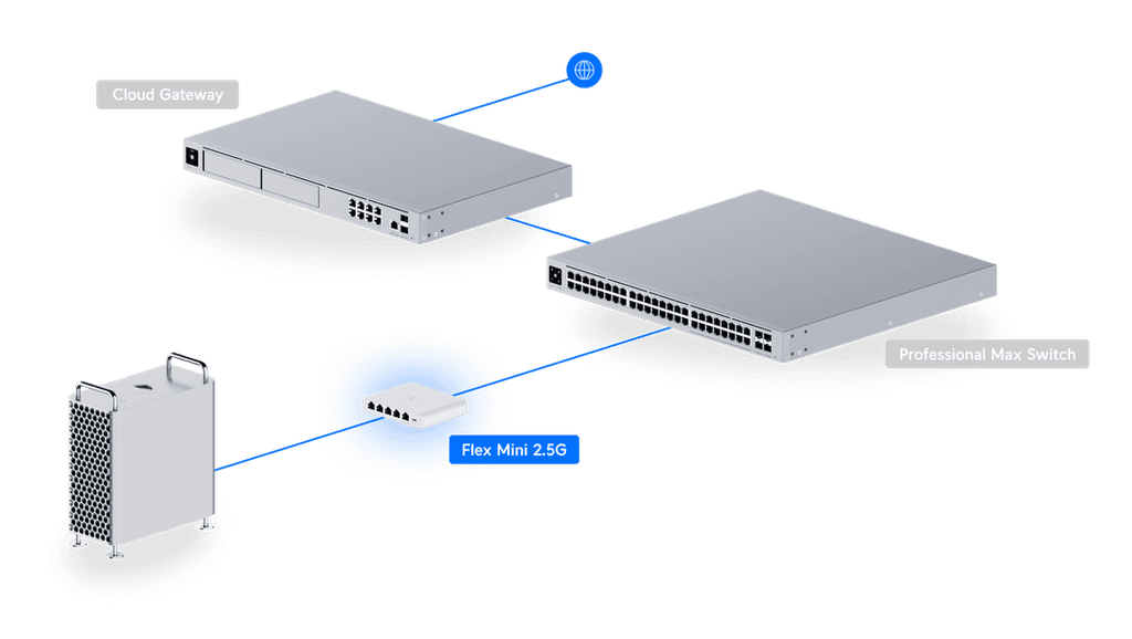 USW-Flex-2.5G-5