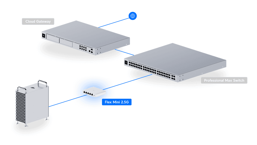 USW-Flex-2.5G-5