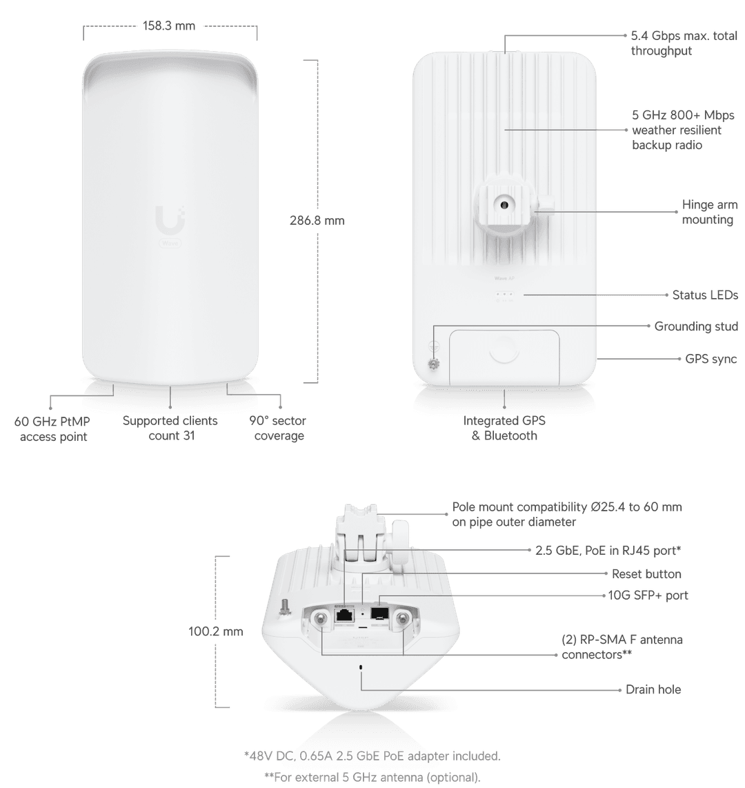 Wave-AP-Gen2