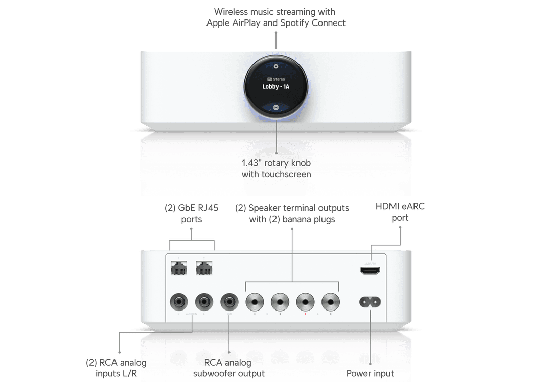 UPL-Amp-B