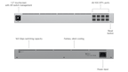 USW-Aggregation
