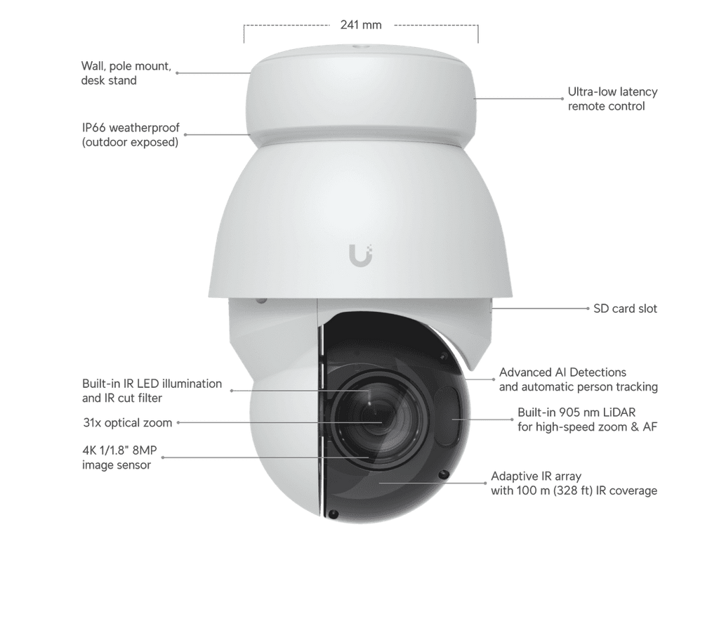 UVC-AI-PTZ-Precision-W