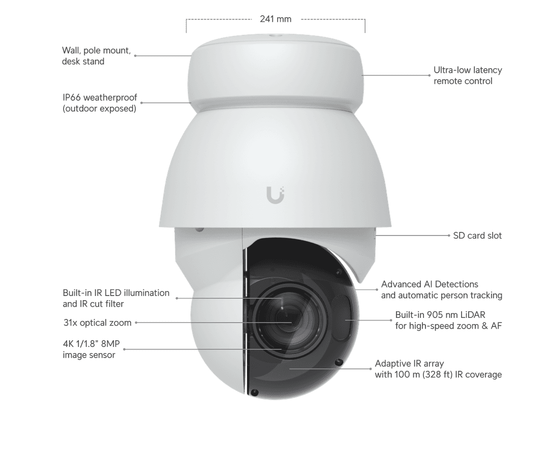 UVC-AI-PTZ-Precision-W
