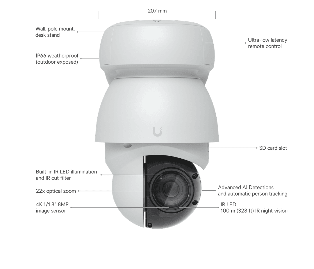UVC-AI-PTZ-W