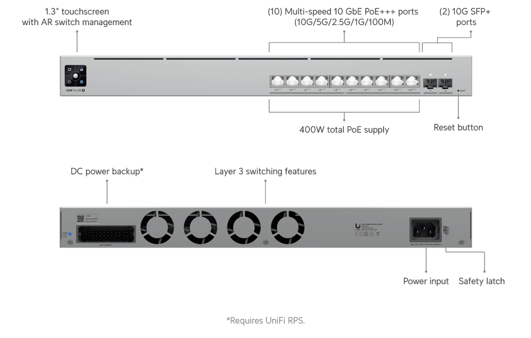 USW-Pro-XG-10-PoE