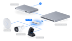 USW-ULTRA-60W