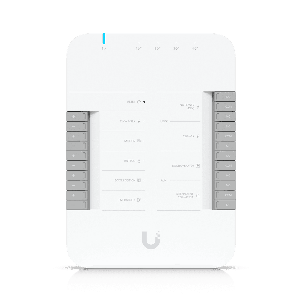 UA-Hub-Porte