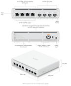 UISP-S-Plus