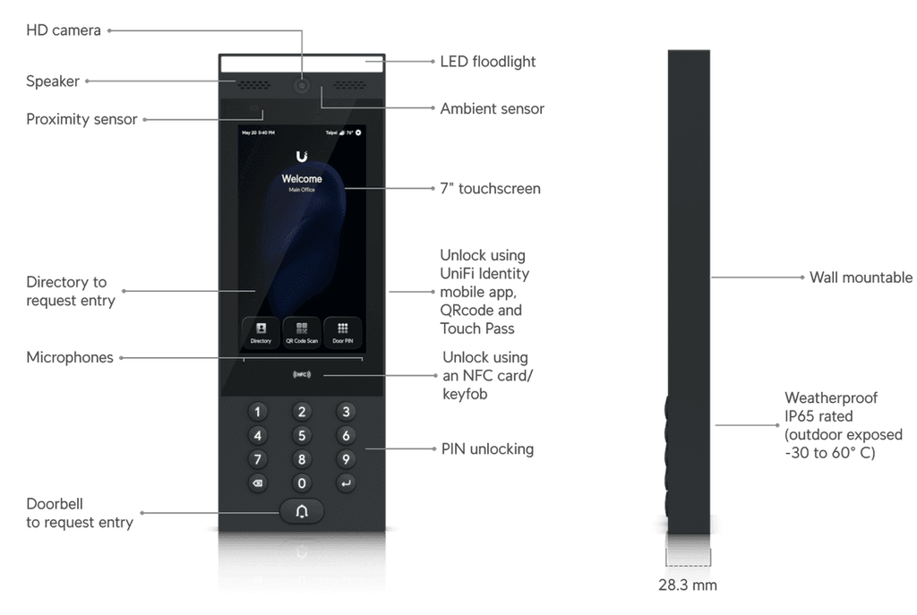 Interphone UA-G3