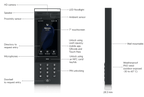 Interphone UA-G3