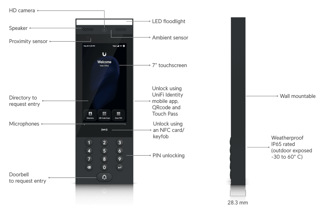Interphone UA-G3
