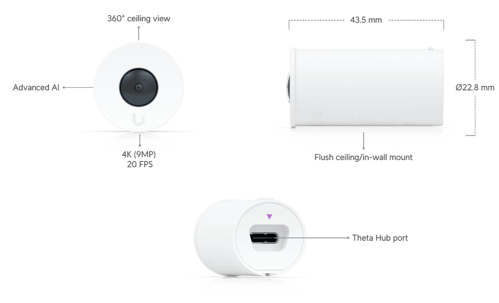 Lentille UVC-AI-Theta-360