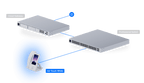 UTP-Touch