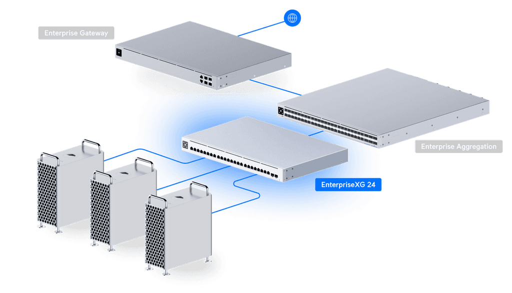 USW-EnterpriseXG-24