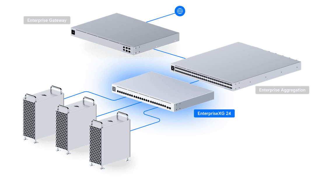 USW-EnterpriseXG-24