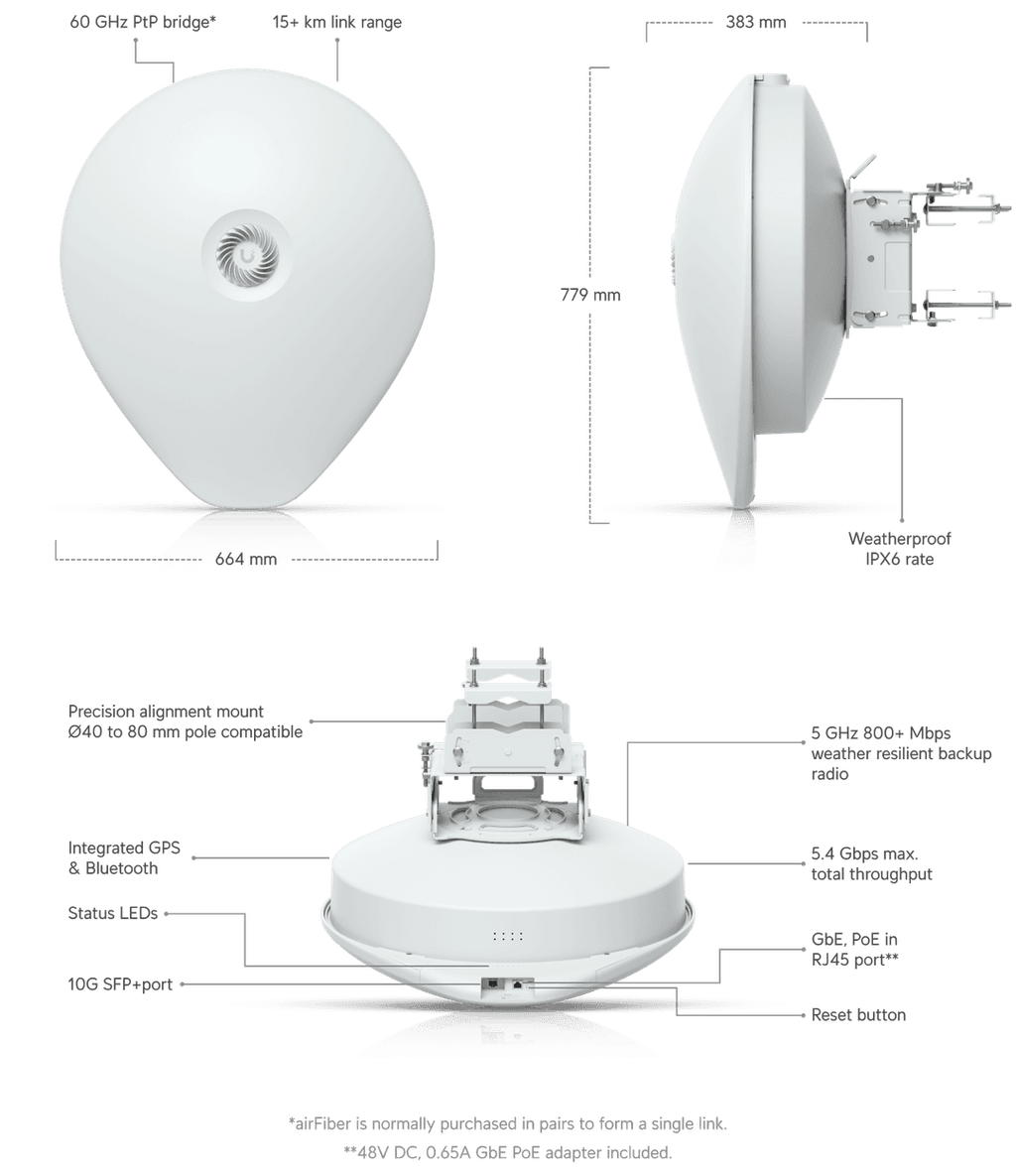 AF60-XR