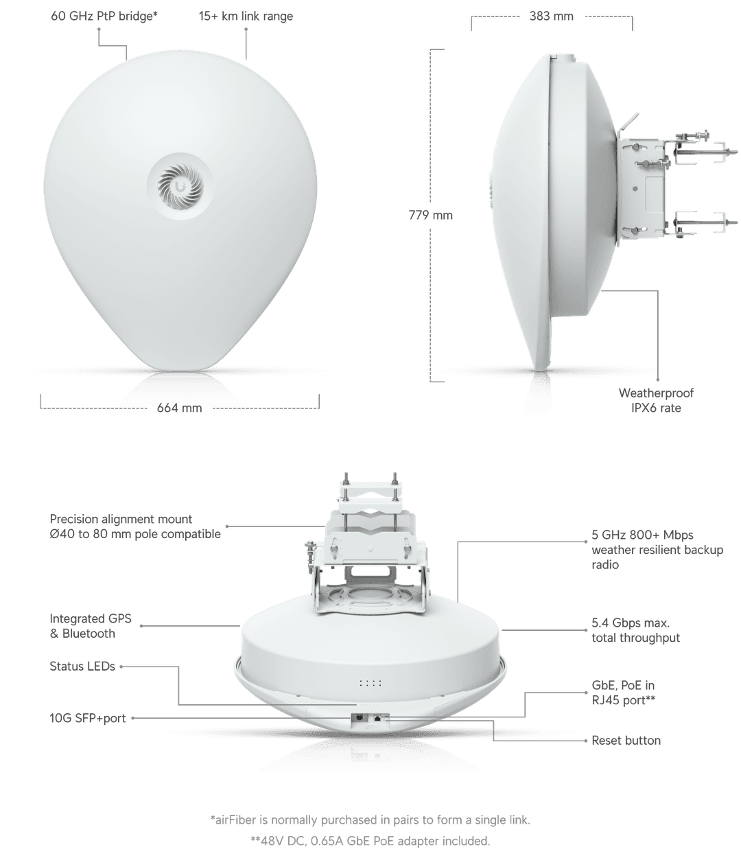 AF60-XR