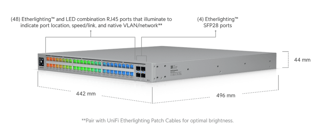 ECS-48-POE