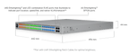 ECS-48-POE