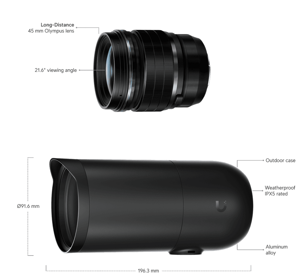 Reflex numérique UVC-IA