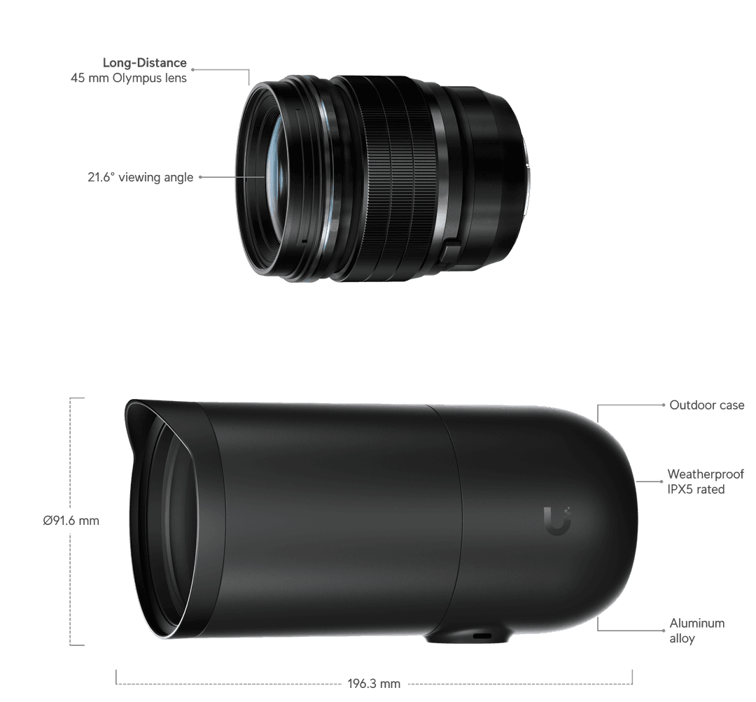 Reflex numérique UVC-IA