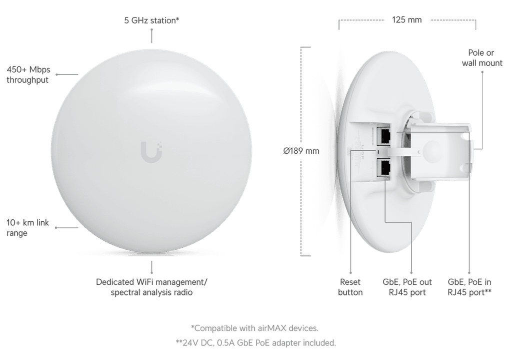 NBE-5AC-GEN2