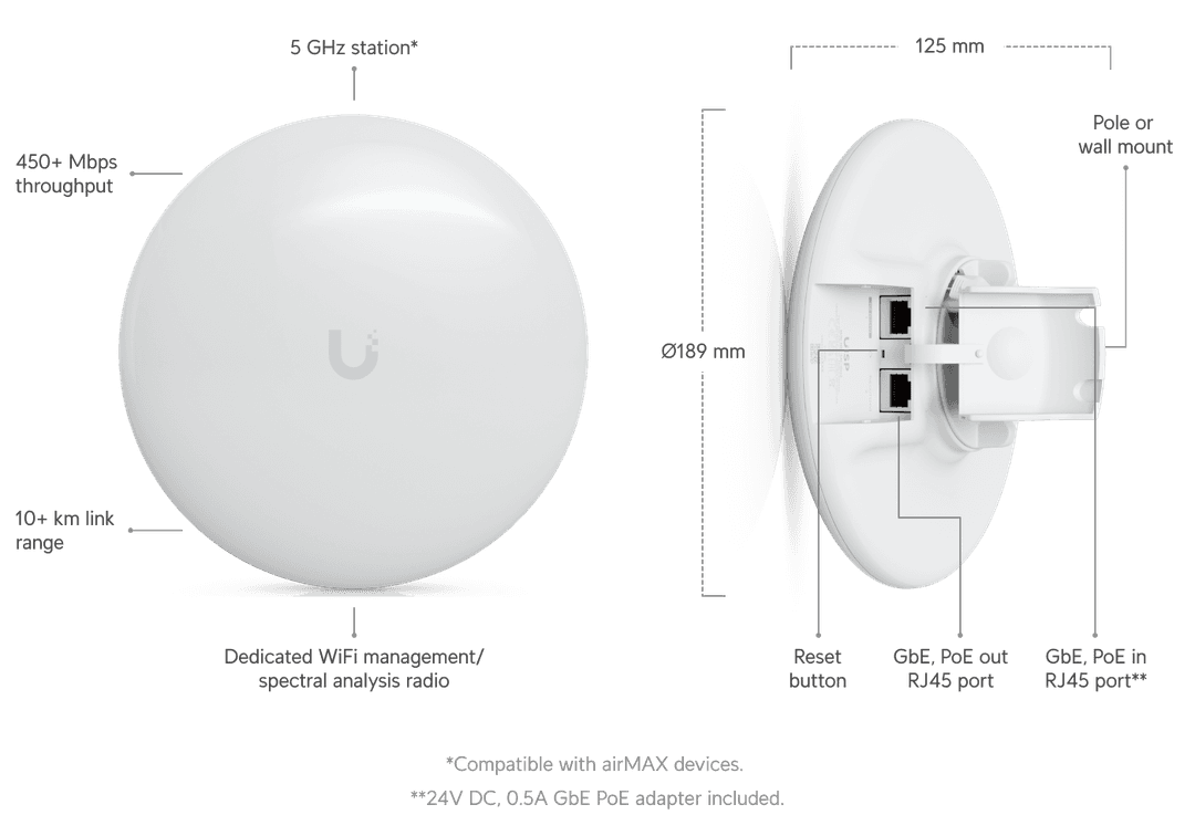 NBE-5AC-GEN2