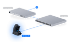 UTP-G3-Touch-Pro