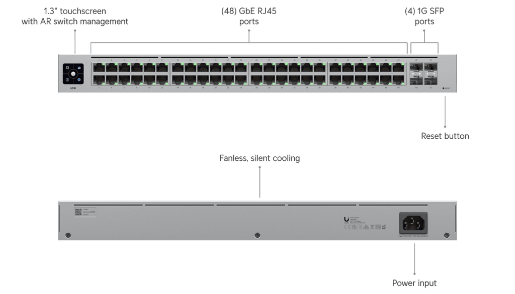 USW-48