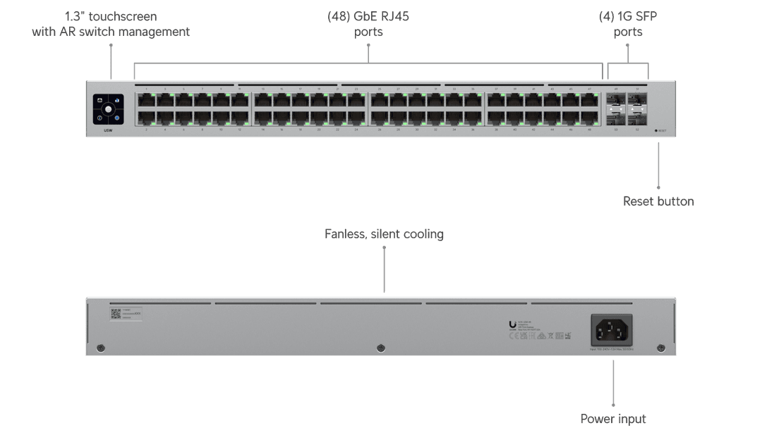 USW-48
