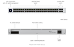 USW-Pro-48