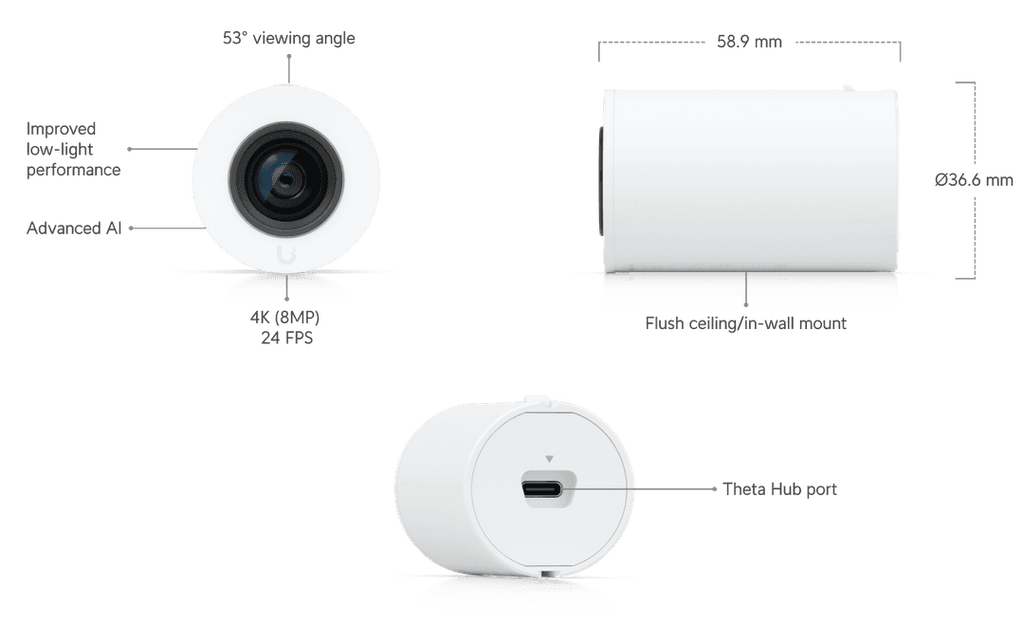 UVC-AI-THETA-PROLENS50
