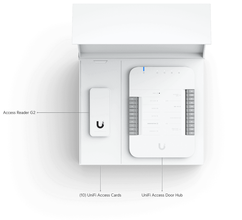 UA-G2-SK