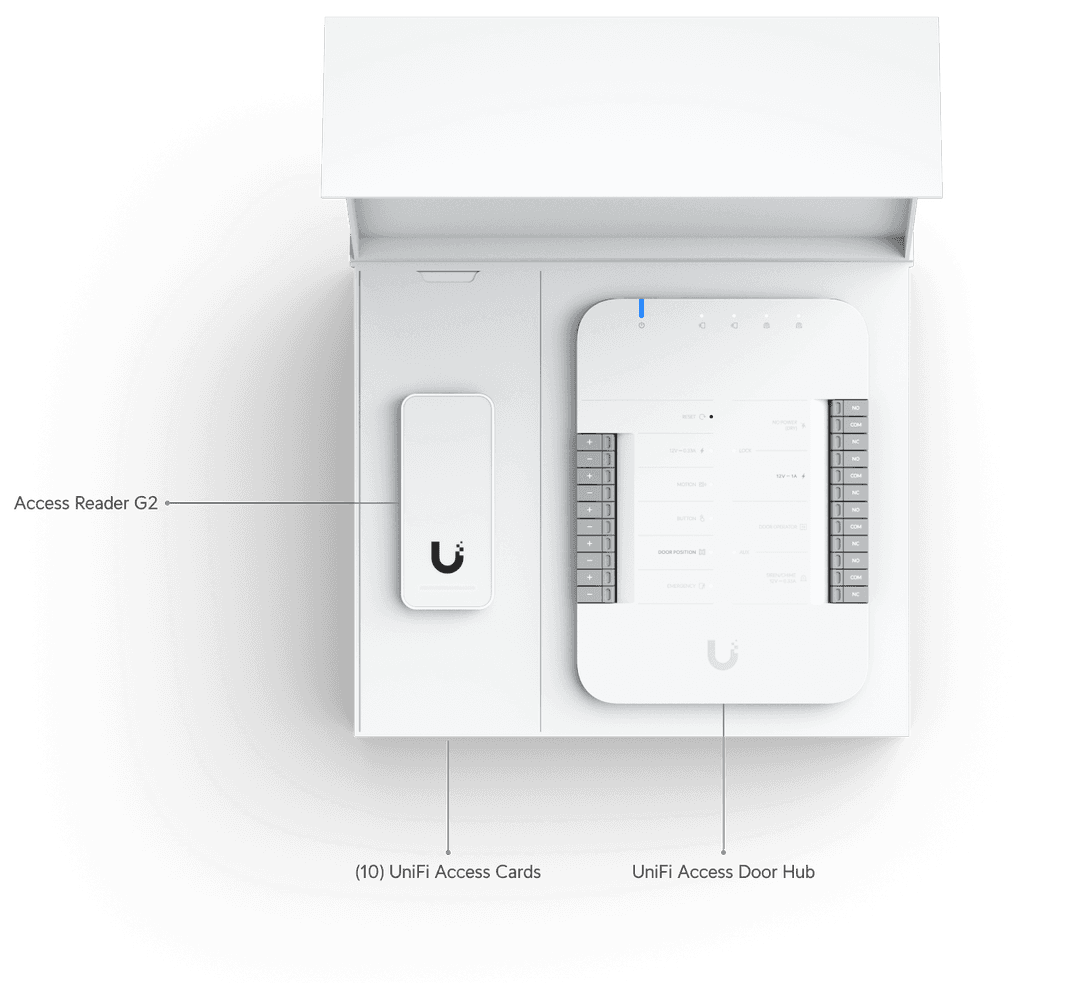 UA-G2-SK
