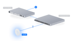 UAP-nanoHD-5