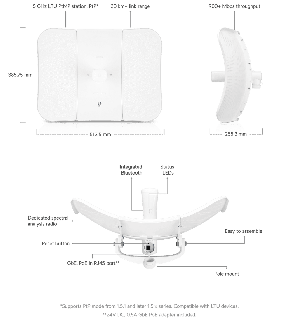 LTU-LR-US
