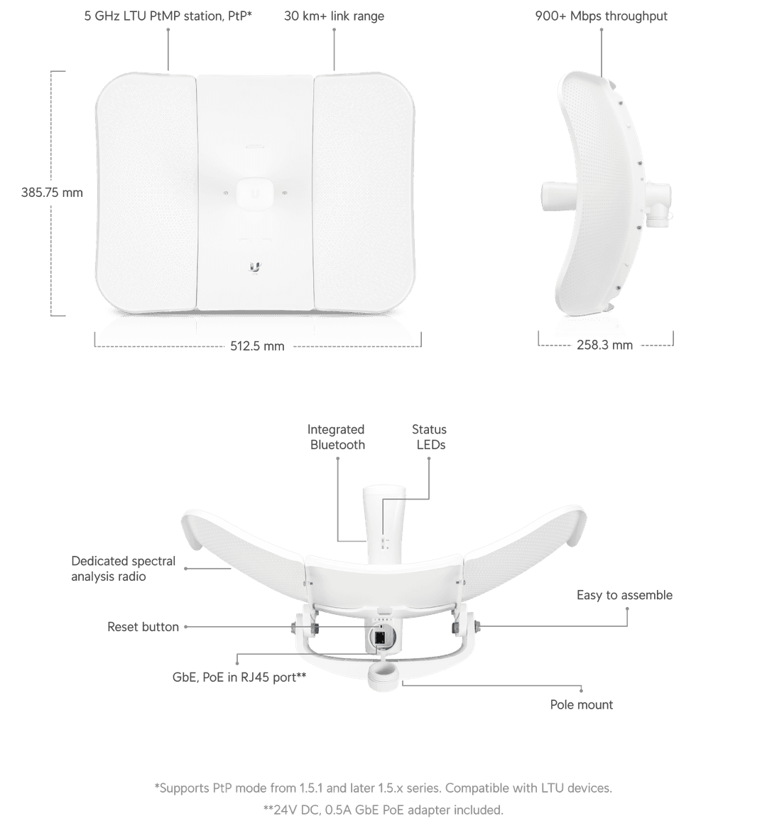 LTU-LR-US