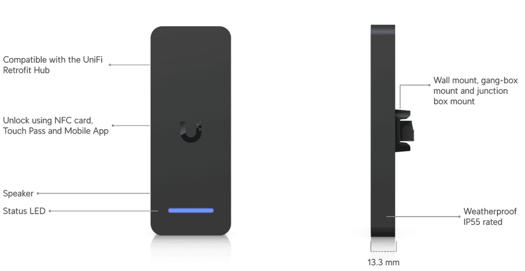UA-Retrofit-Reader-W