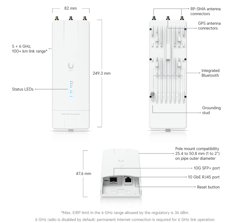 Wave-MLO6-US