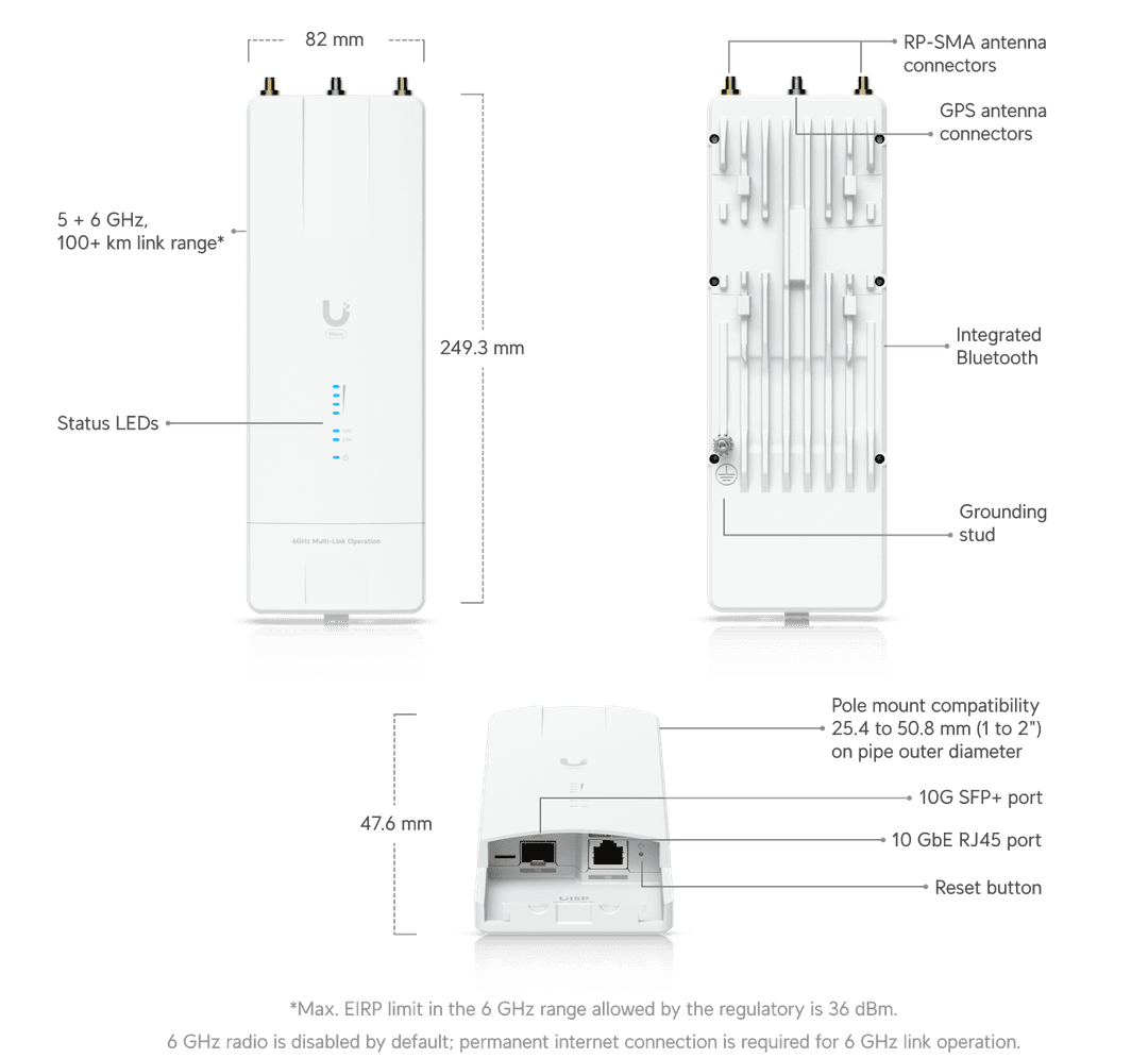 Wave-MLO6-US