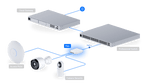 USW-FLEX