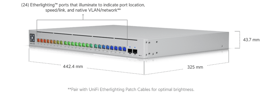 USW-Pro-Max-24-PoE